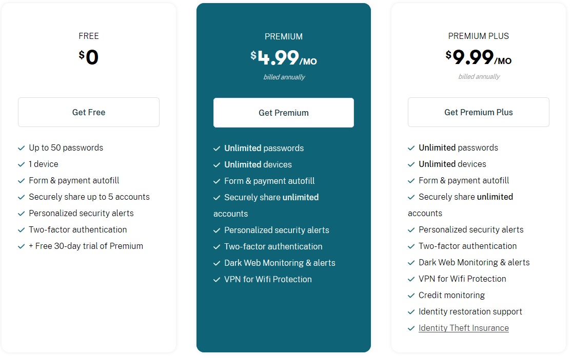  dashlane vpn Price 