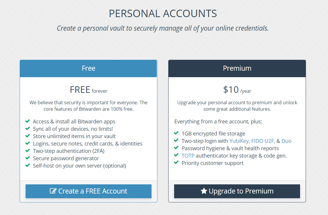  گزینه های قیمت گذاری bitwarden 