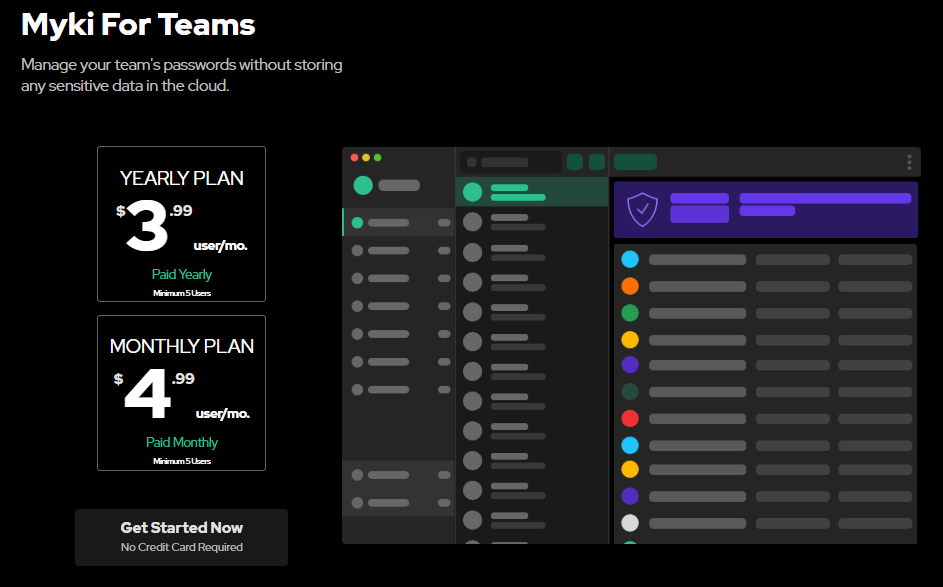 گزینه های قیمت گذاری Myki برای تیم ها